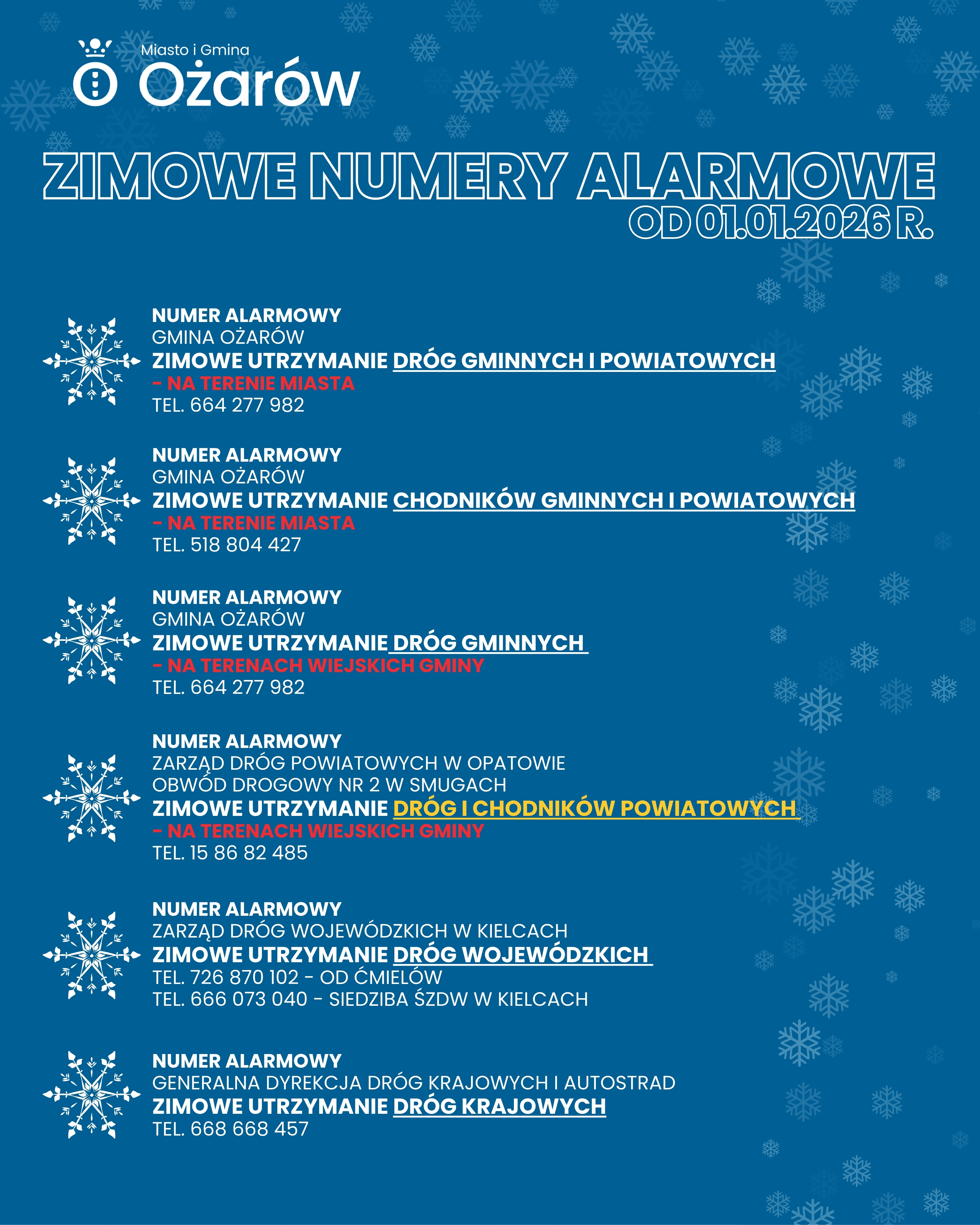 Nuemry alarmowe zimowe utrzymanie dróg